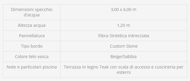 Piscine fuori terra | Modello elegante