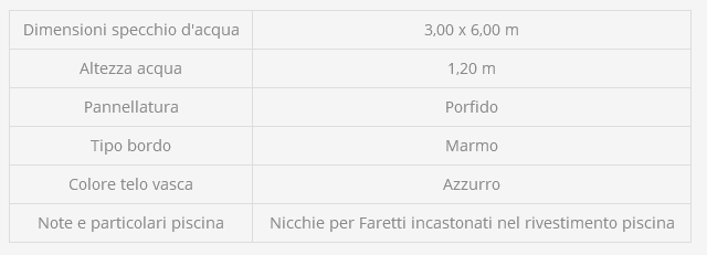 Piscine fuori terra | Modello pregiata